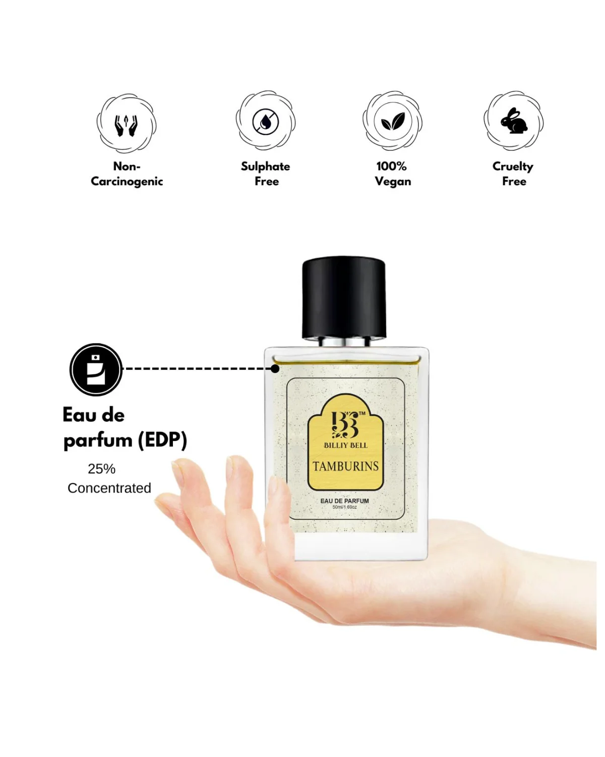 Billiy Bell Tamburins Eau De Parfum for Men – 50ml / 1.69 fl oz – Long-Lasting Woody, Coffee & Vanilla Fragrance image 3