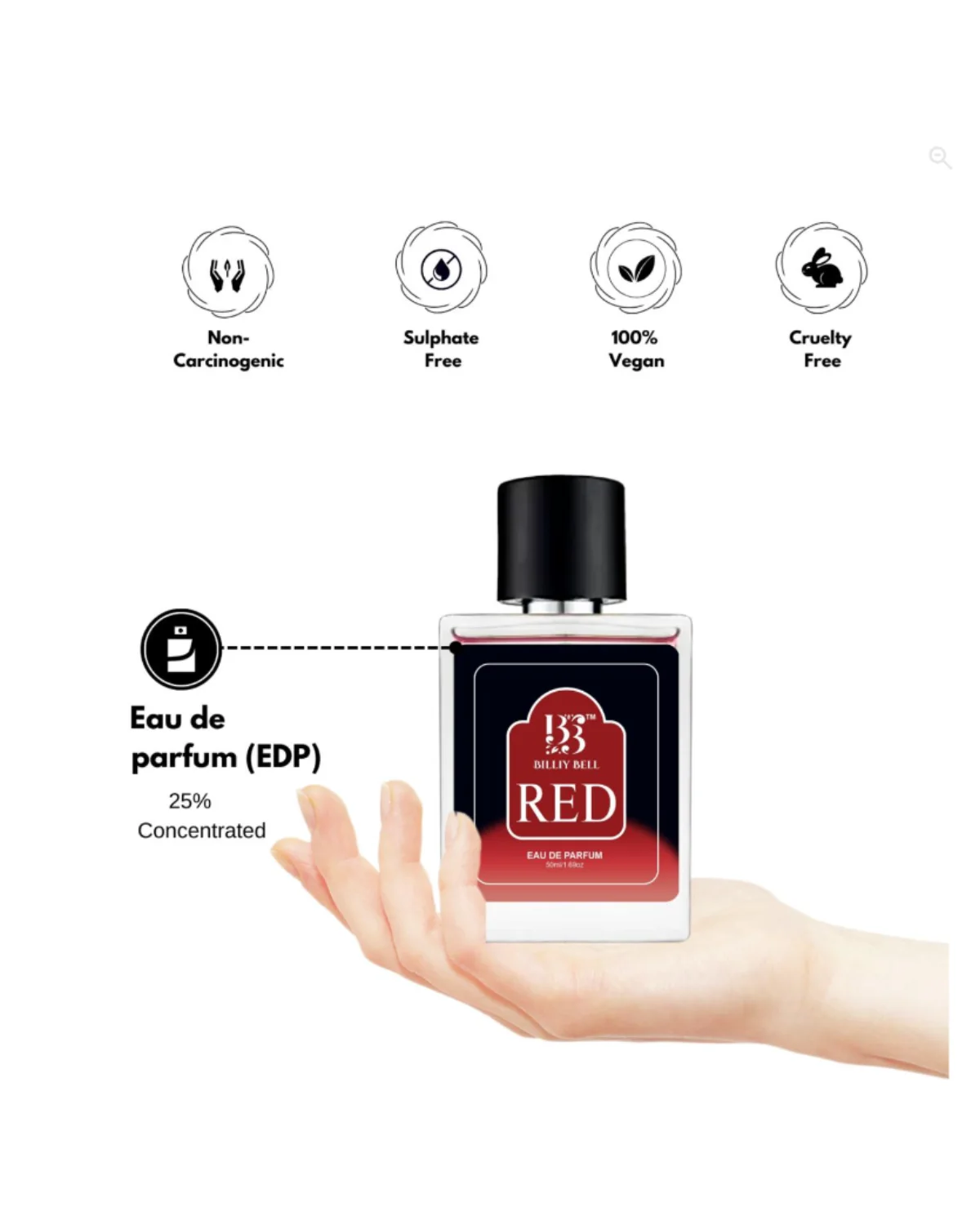 Billiy Bell RED Eau De Parfum for Men & Women – 50ml / 1.69 fl oz – Fresh Citrus, Aromatic Pine & Amber Fragrance image 3