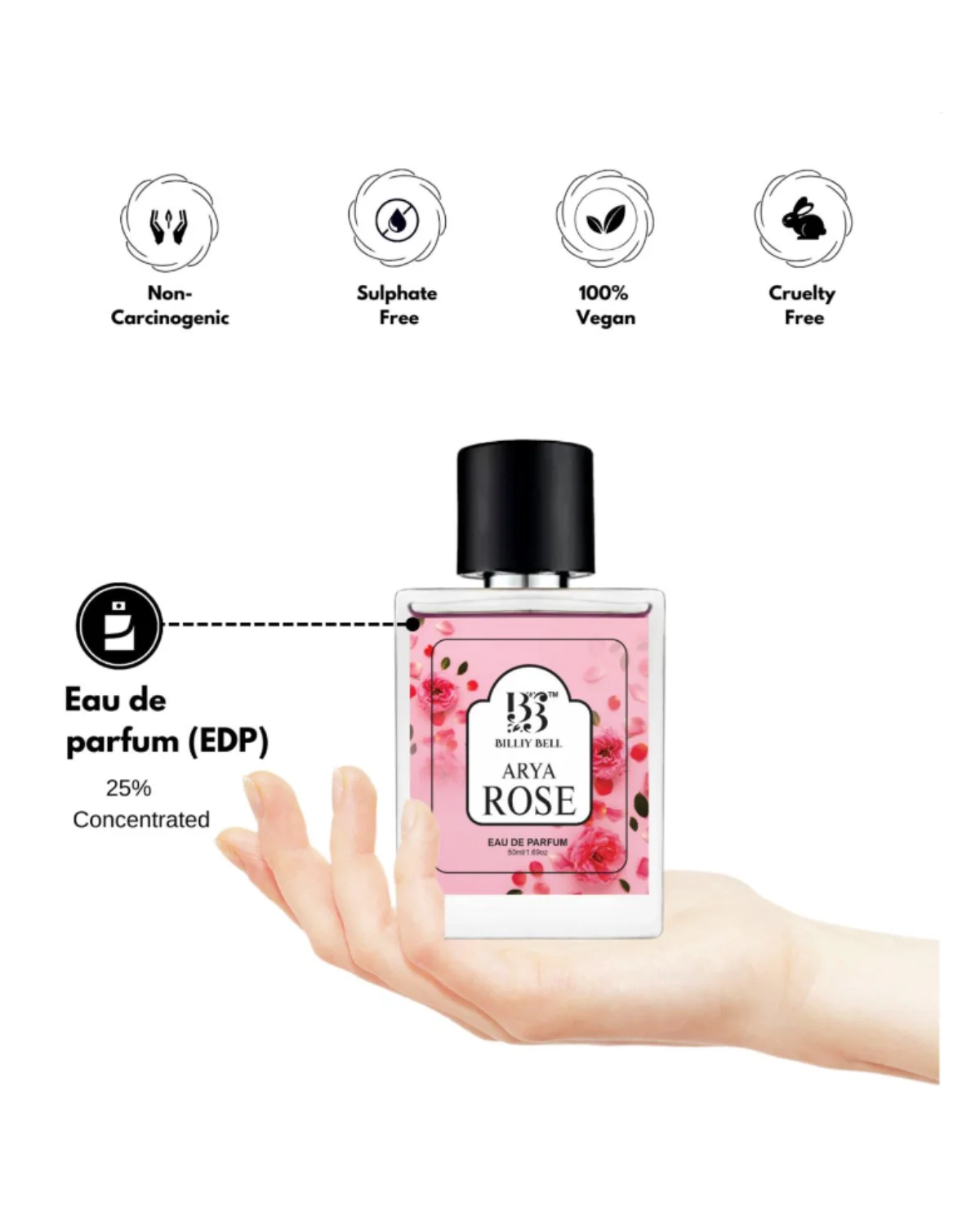 Billiy Bell Arya Rose Eau De Parfum for Women & Men – 50ml / 1.69 fl oz – Romantic Floral Rose, Sweet Raspberry & Vanilla Fragrance image 3